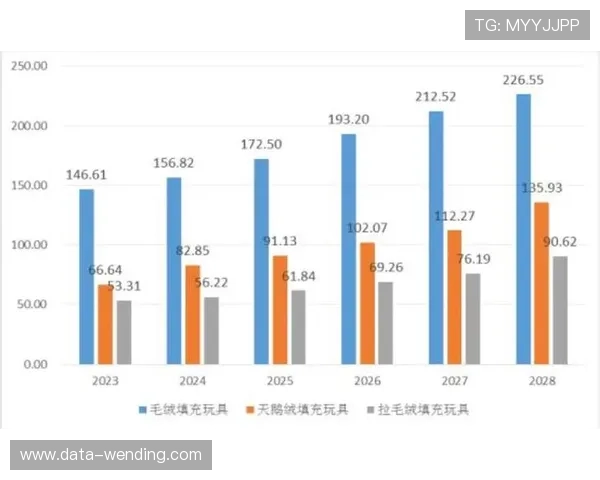 西甲实时数据深度解析与智能趋势预测研究报告